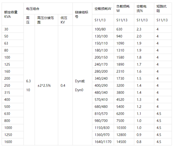 1673687670136139.png 01.png