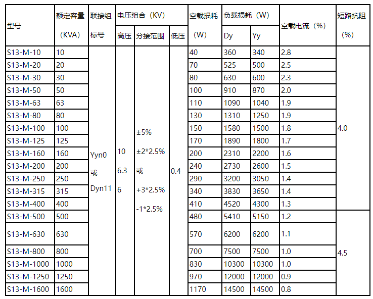 1673688273152383.png 02.png